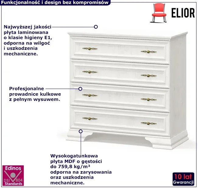 Biała Komoda Z 4 Szufladami E8-B06