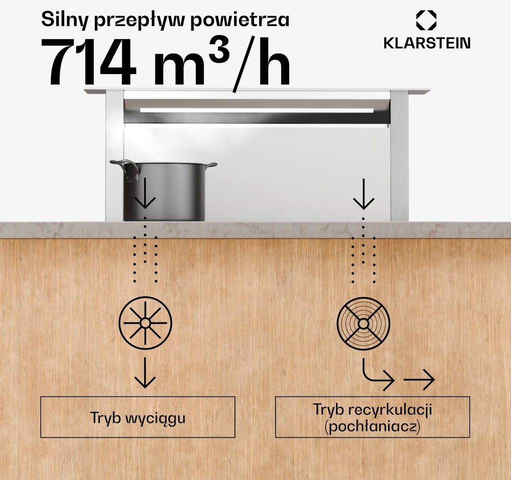 Klarstein Royal Flush 75cm 604.1m³/godz. Okap Blatowy Biały