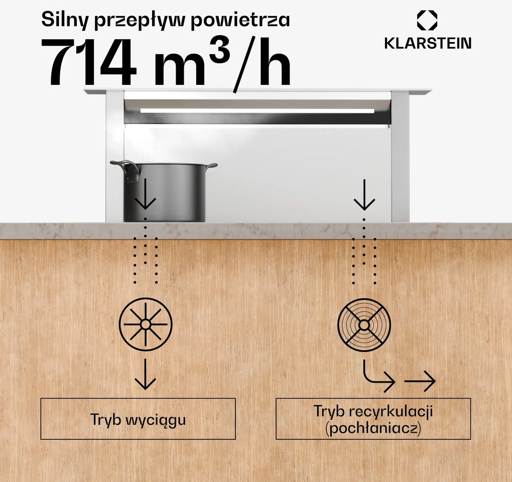 Klarstein Royal Flush 80cm 714m³/h Okap Blatowy Biały
