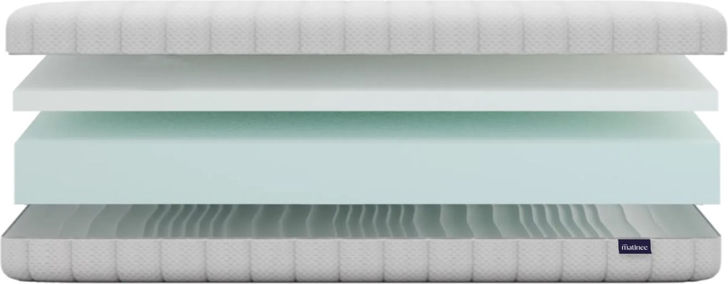 Materac piankowy Kast 180x200