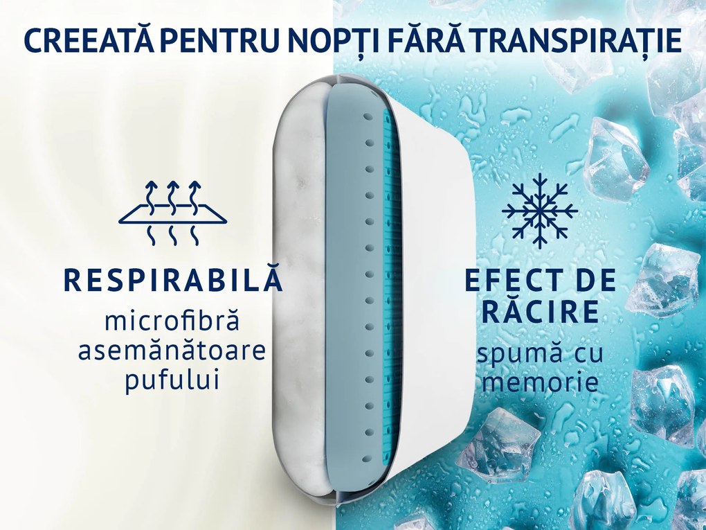 Poduszka chłodząca 2w1 50x70 cm