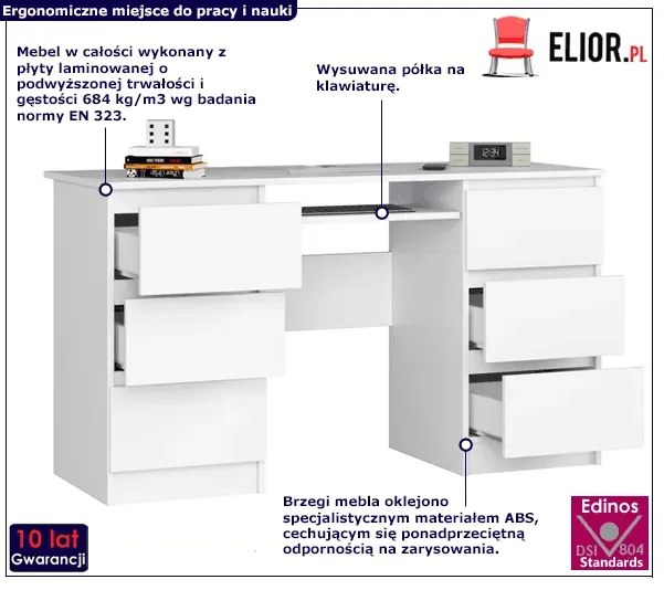 Białe Duże Biurko Młodzieżowe F2-R22