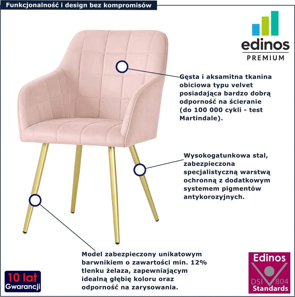 Zestaw 4 różowych krzeseł welurowych glamour F7-K02