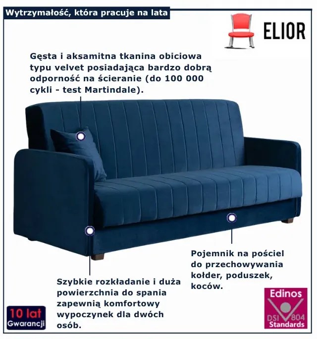 Granatowa elegancka sofa welurowa A7-N48