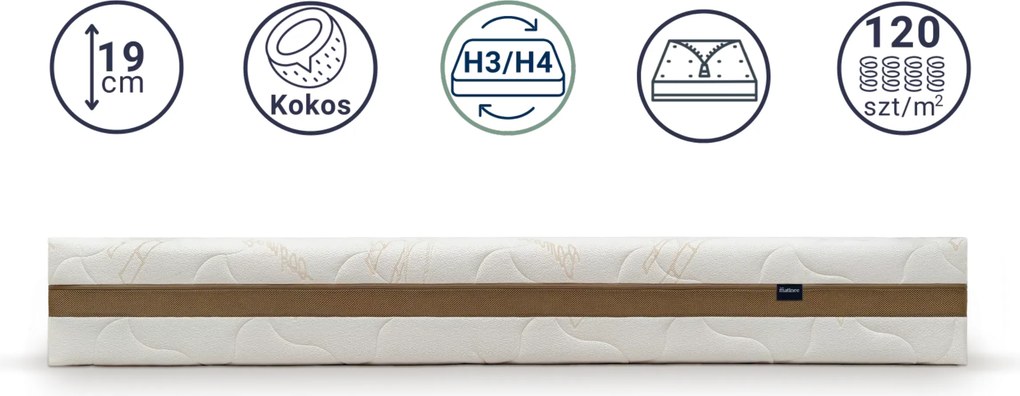 Materac bonellowy Ambel 80x200