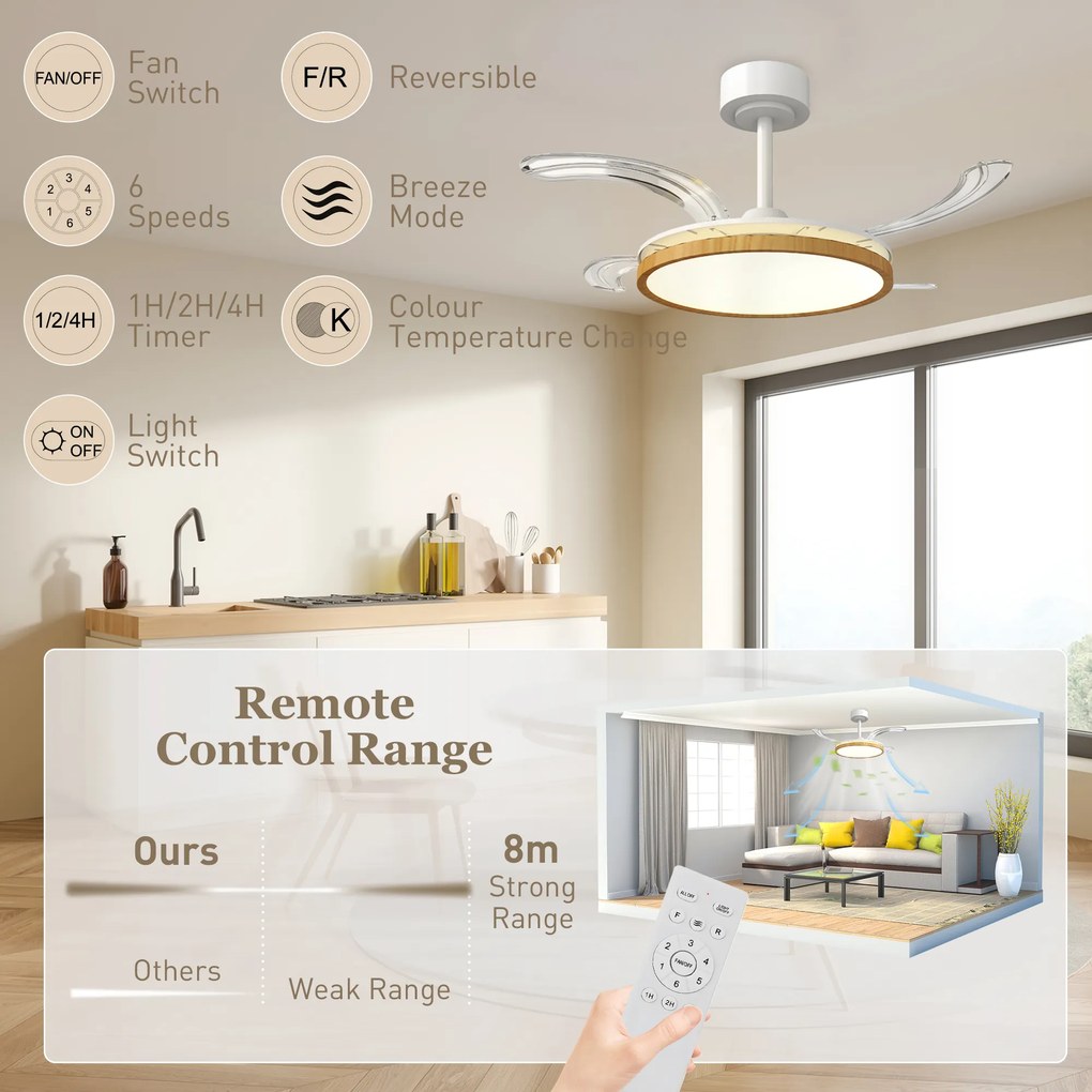 HOMCOM Wentylator sufitowy z lampą i pilotem, Ø95 cm, nowoczesny wentylator sufitowy LED ze składanymi łopatkami, drewno naturalne | Aosom PL
