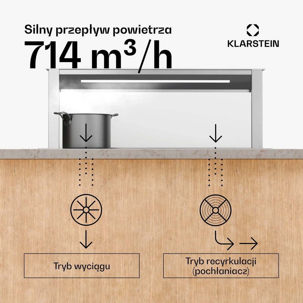 Klarstein Royal Flush Eco 90 okap kuchenny