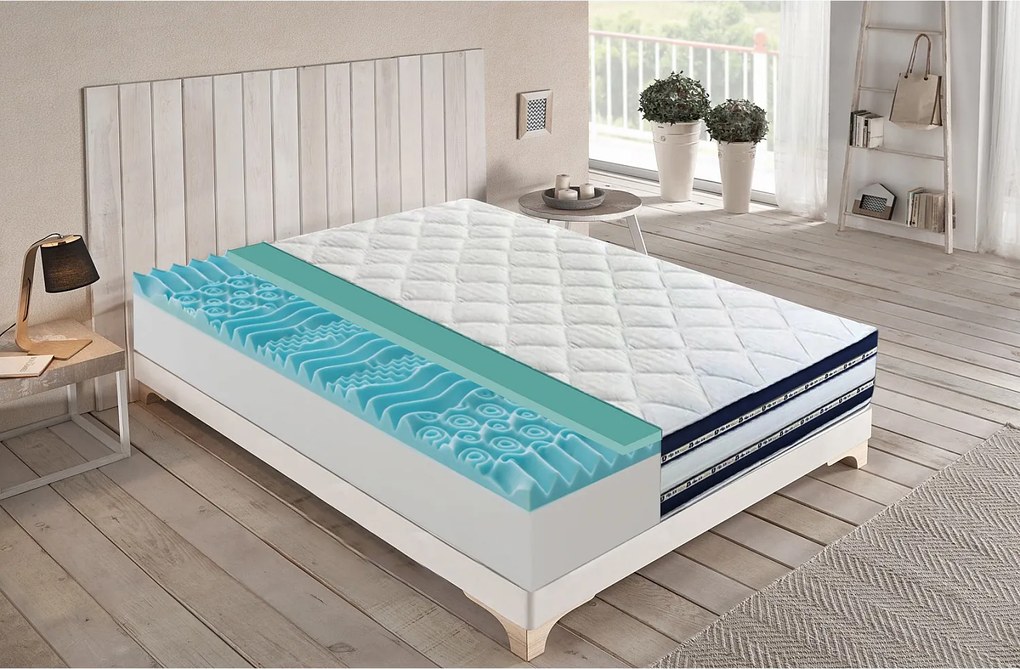 Materac piankowy 90x190 cm - pianka memory - grubość 25 cm