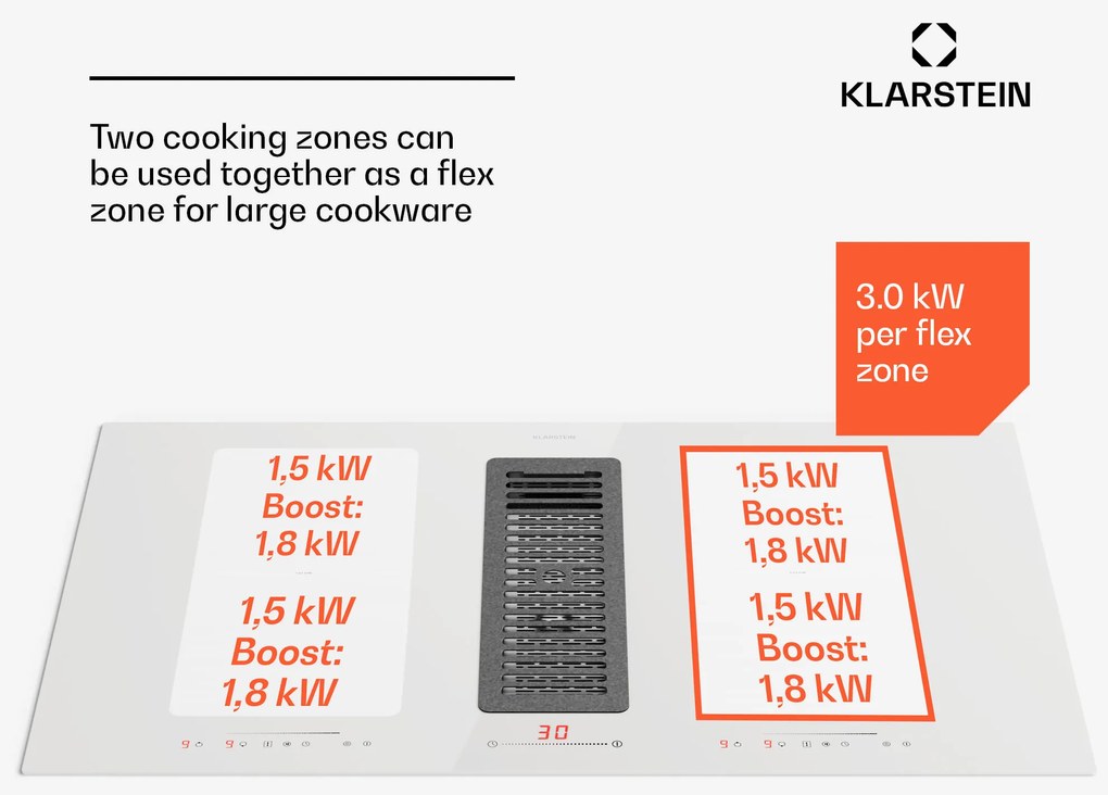 Klarstein Full House 90 system down air