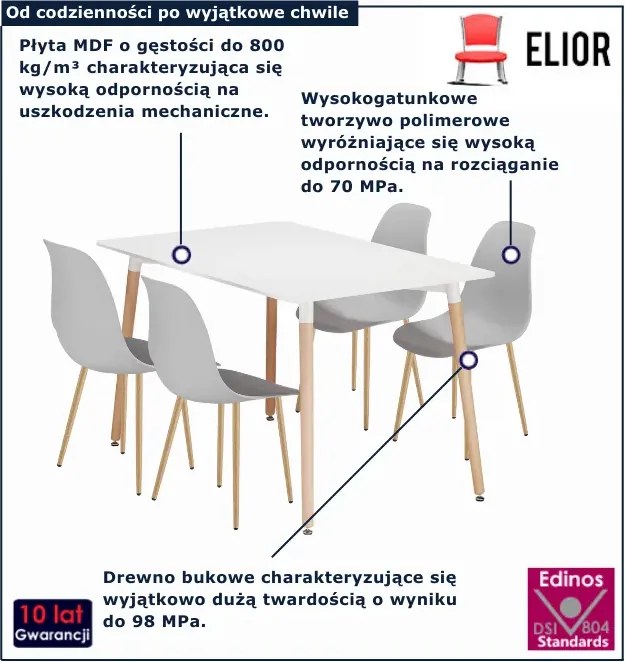 Biały stół + 4 szare krzesła na bukowych nogach W5-H41
