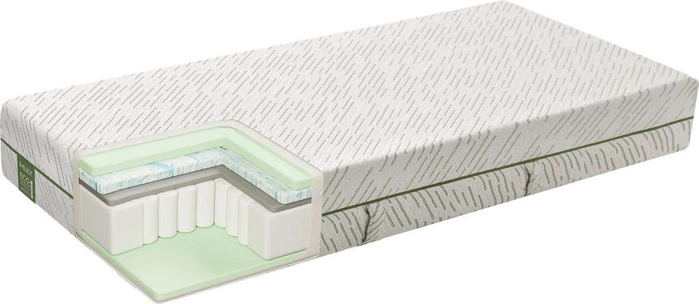 Materac hybrydowy Mlily Bamboo Eco Health Embrace 24cm 90x200 cm