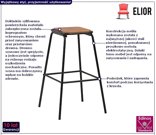 Industrialny zestaw dwóch hokerów Ohra