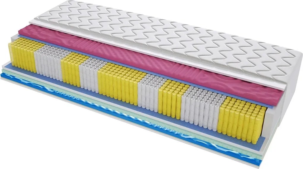 Materac IDA MULTIPOCKET 2x MOLET - Rozmiar: 120x200 cm, Wysokość: 22 cm
