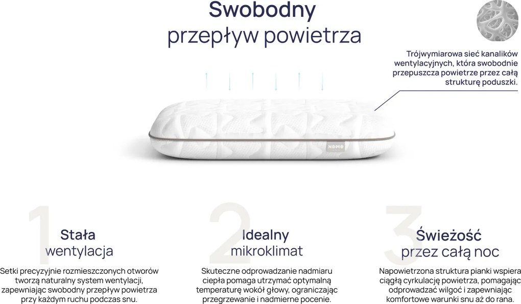 Poduszka NOMO One