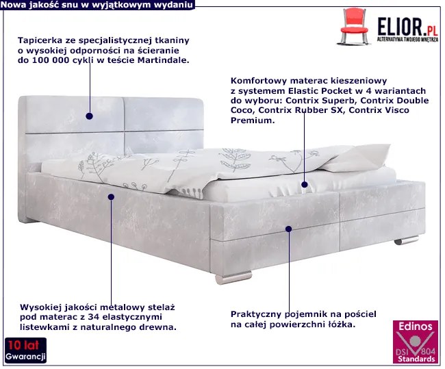 Dwuosobowe łóżko z zagłówkiem 160x200 Erli 3X - 36 kolorów