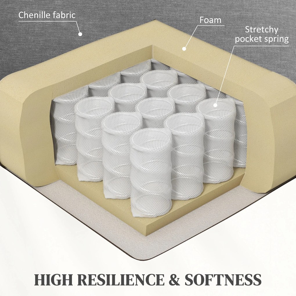HOMCOM Elektryczny Fotel Relaksacyjny z Pomocą przy Wstawaniu, Masażem i Ogrzewaniem, 2 Piloty, Miękka Pianka