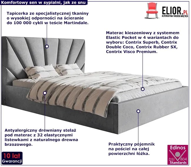 Jasnoszare tapicerowane łóżko 120x200 - Senti 2X