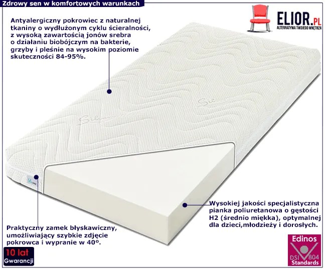 Dziecięcy Materac Piankowy Silver Karam H0-W11