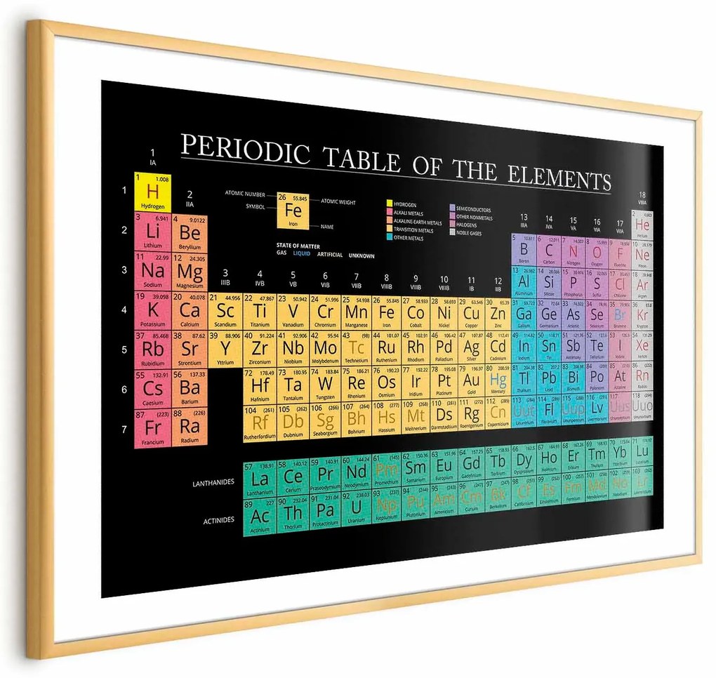 Plakat Tablica Mendelejewa 90x60 cm z ramą złotą z marginesem ARTGEIST B