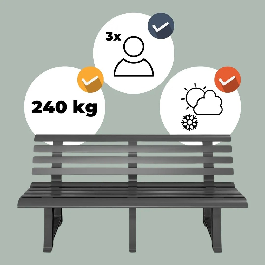 Ławka ogrodowa ORCHIDEA, 145x49x74cm, antracytowa I.P.A.E-Progarden