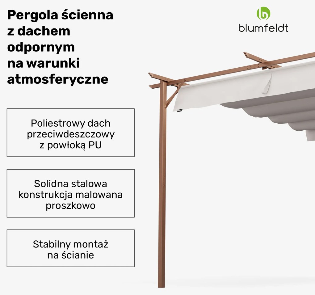 Blumfeldt Pantheon Wall pergola