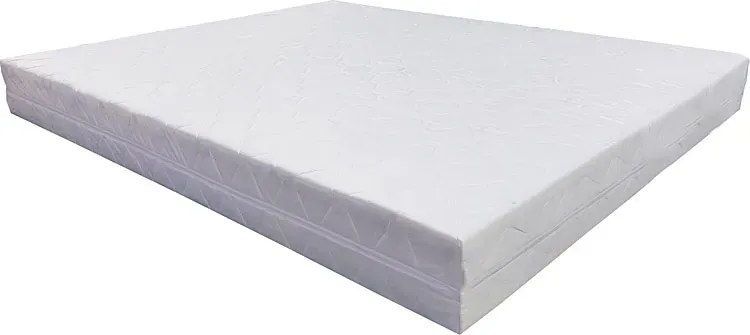 Kieszeniowo-kokosowy dwustronny materac H5/H5 200x200 - Orina