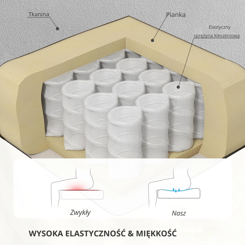 HOMCOM Elektryczny Fotel z Pomocą przy Wstawaniu, Miękki Aksamitny Materiał, Złącza USB
