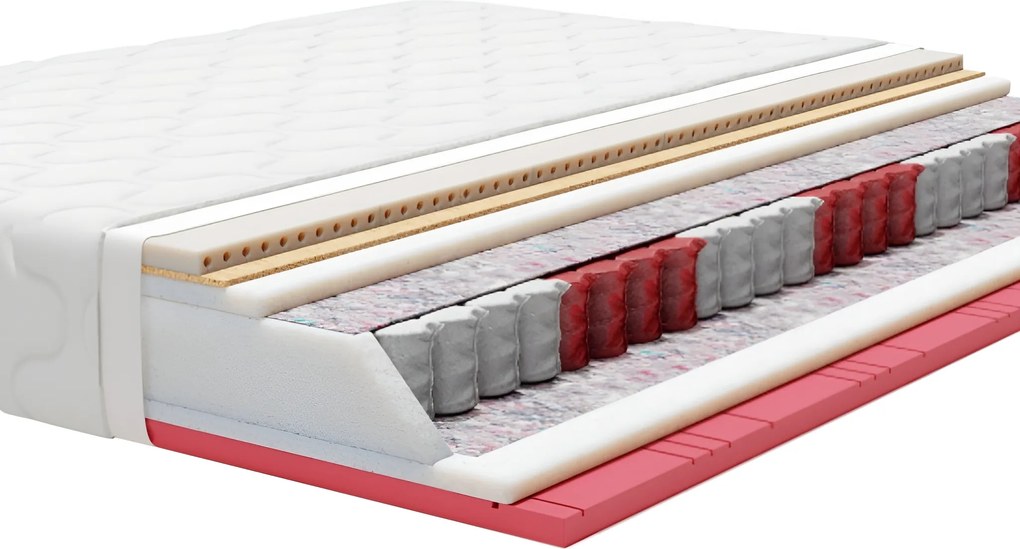 Materac GAMA - 160x200