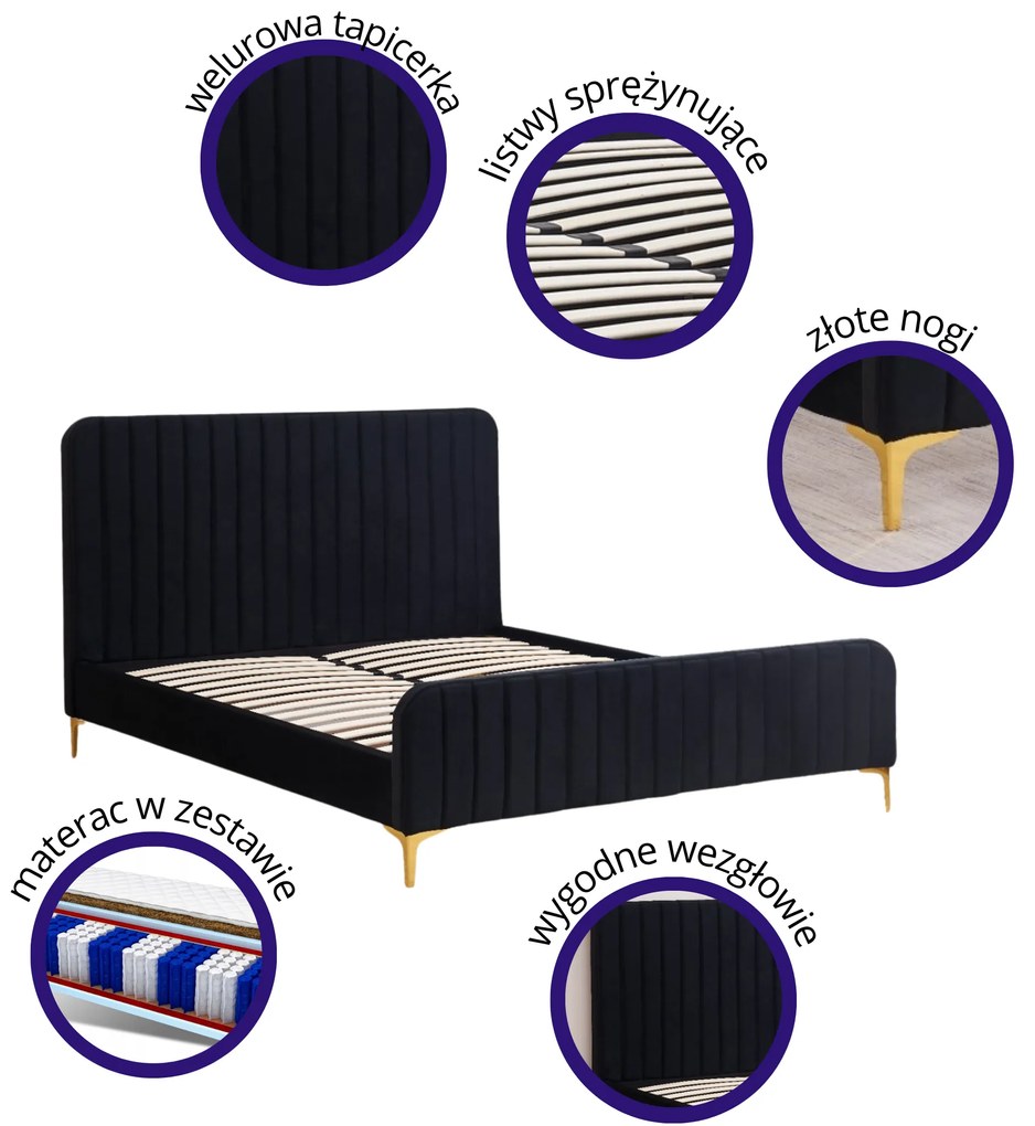Łóżko podwójne tapicerowane z MATERACEM i stelażem 160x200 czarny welur SIENA