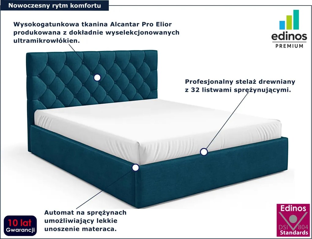 Niebieskie pikowane łóżko tapicerowane 3 rozmiary L1-C90