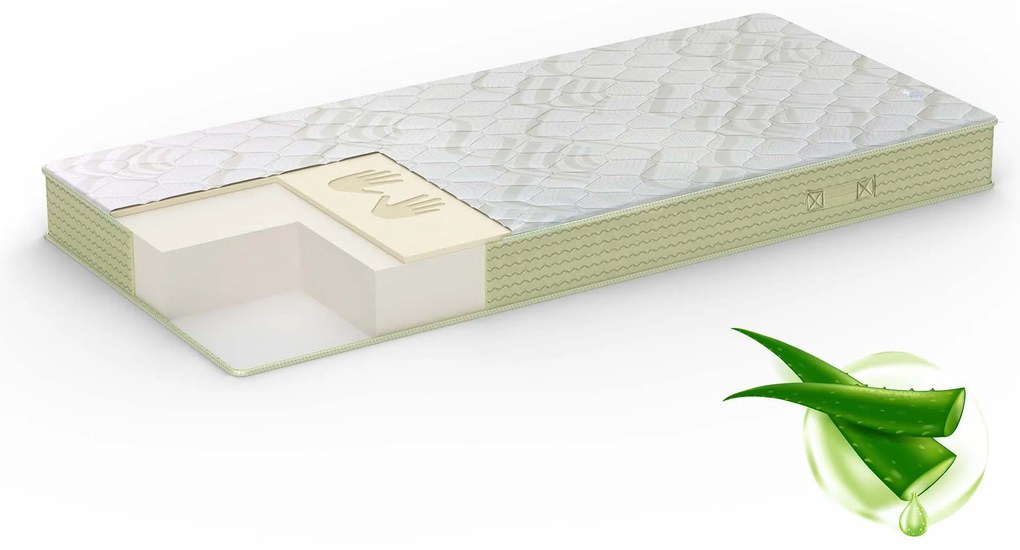 Materac piankowy Aloe Vera+ Memory 18cm 80X190 cm