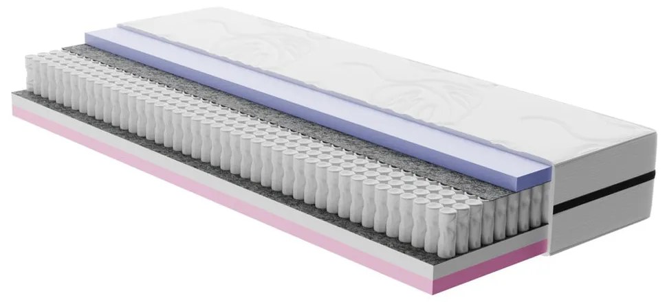 Średnio twardy sprężynowy materac termoregulacyjny 140x200 cm Memory Luna – Bonami Selection