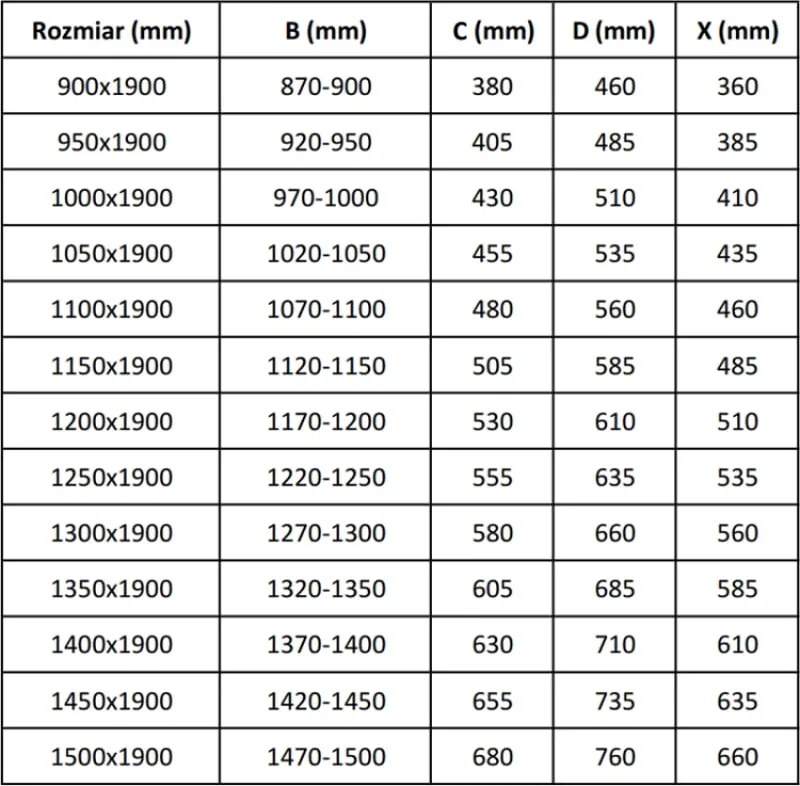 Mexen Apia drzwi prysznicowe rozsuwane 90 cm, transparent, chrom - 845-090-000-01-00
