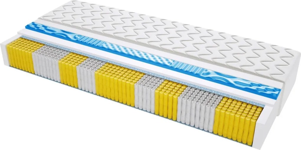 Materac PALERMO MULTIPOCKET VISCO MOLET - Rozmiar: 140x200 cm, Wysokość: 17 cm