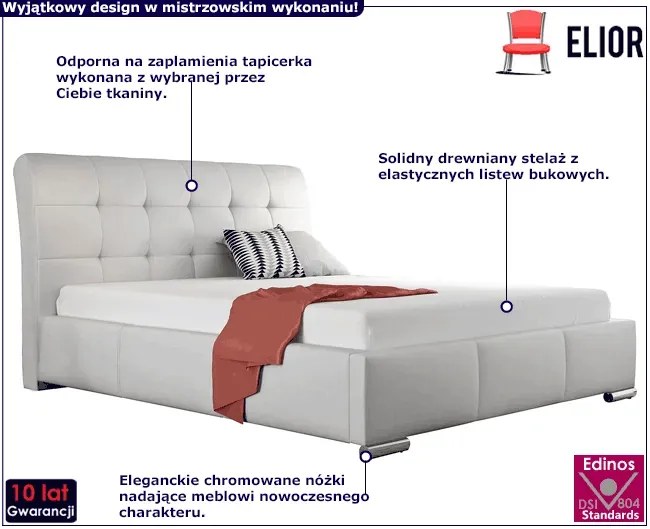 Łóżko tapicerowane 200x200 T2-T31