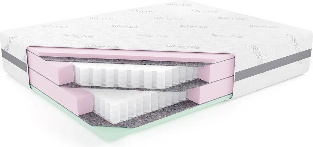 Materac kieszeniowy POCKET PREMIUM, 200x200 cm, H3/H3