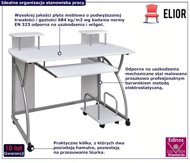 Białe Biurko Komputerowe Z Półkami Na Kółkach S3-G89