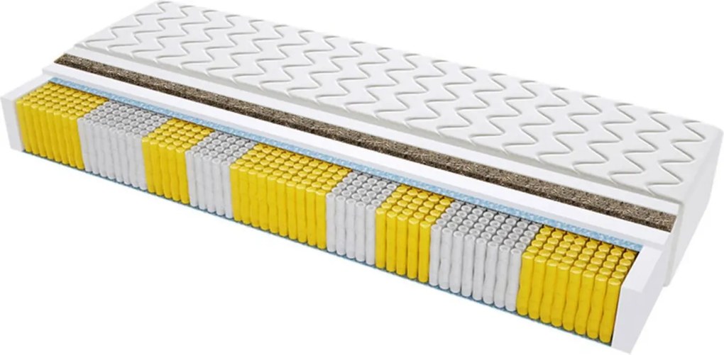 Materac Geneva Trawa Multipocket - Rozmiar: 110x200 cm, Wysokość: 16 cm
