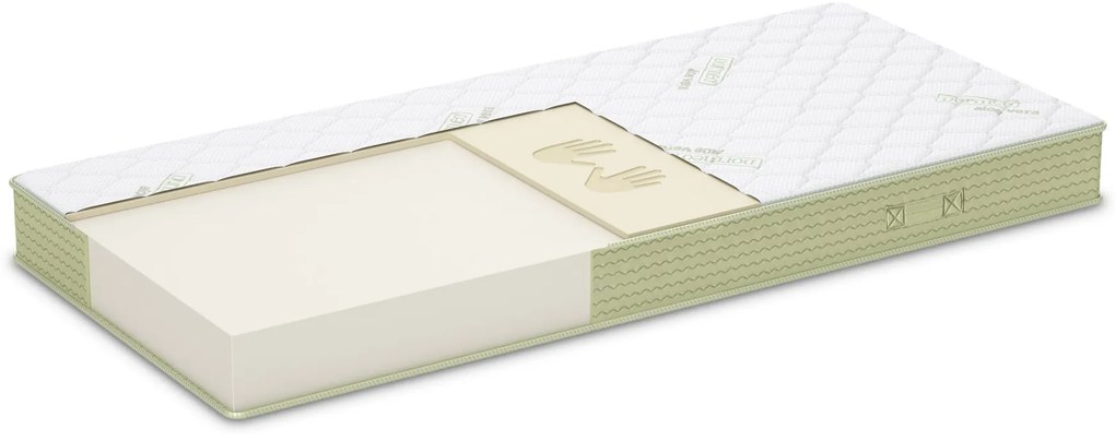 120x200 cm 120x200 cm