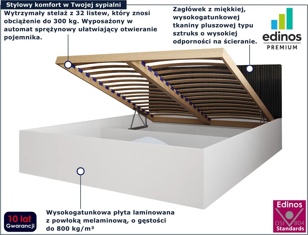 Białe łóżko dwuosobowe z miękkim zagłówkiem 160x200 S2-P76