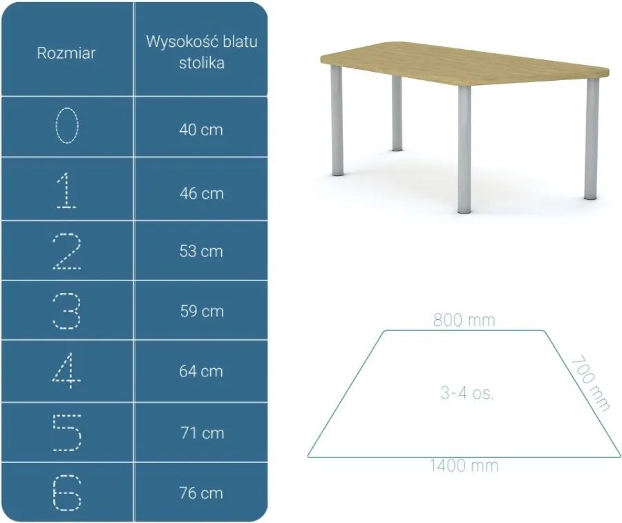 Stół szkolny Smart trapez 140x70 cm, rozmiar 4-6, blat dębowy / nogi szare