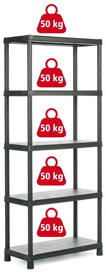 Regał do garażu Plus – Keter