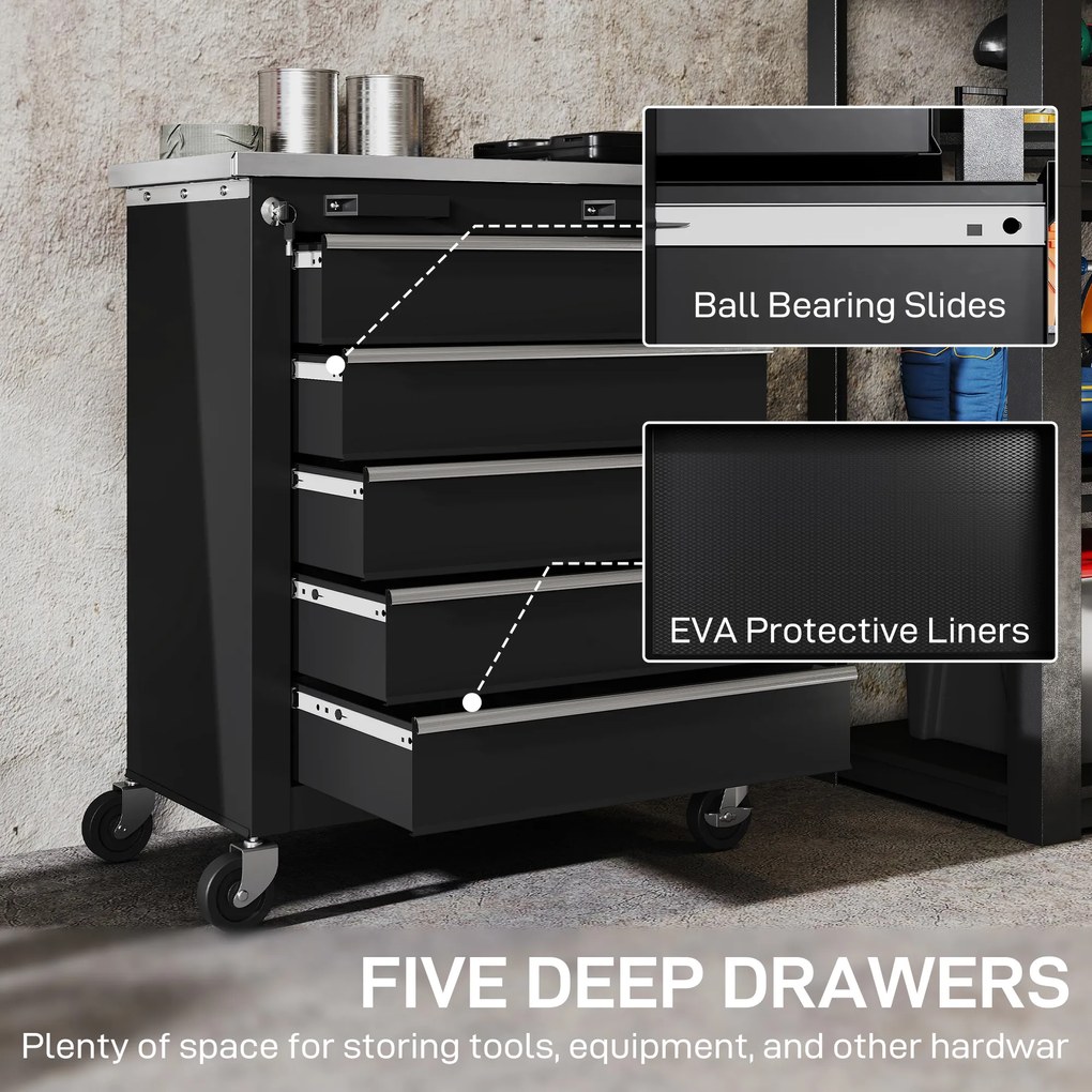 HOMCOM Szafka narzędziowa z 5 szufladami, przenośna skrzynia narzędziowa na kółkach, wózek narzędziowy ze stali, odcień srebra+czarny