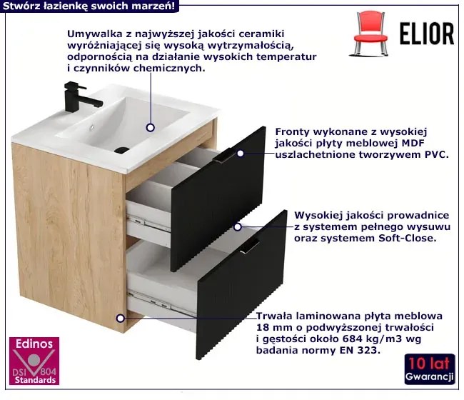 Umywalka z ryflowaną szafką ścienną czarny + orzech M5-E25
