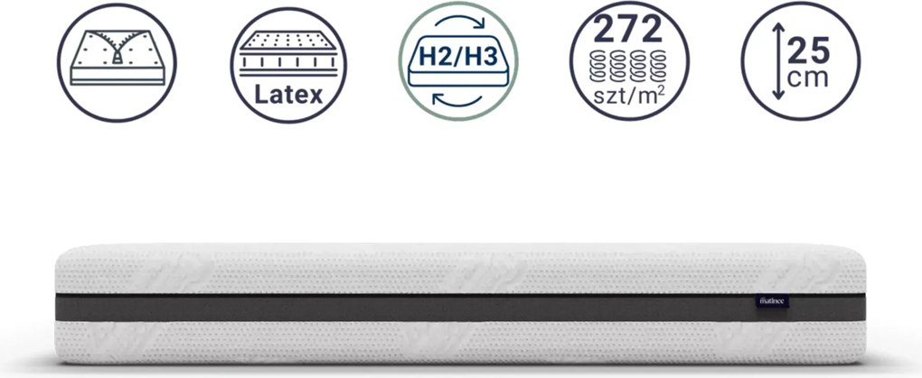Materac kieszeniowy Rena 90x190