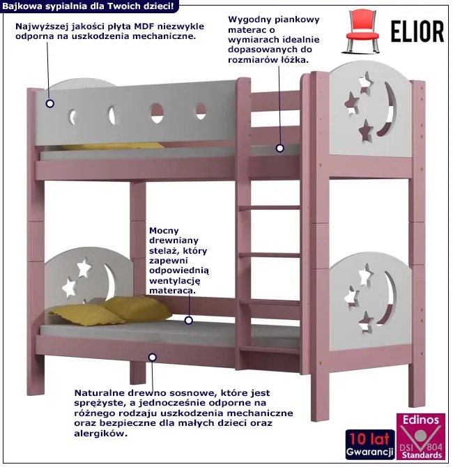 Różowe piętrowe łóżko z białymi barierkami - Iwaria 3X 200x90 cm