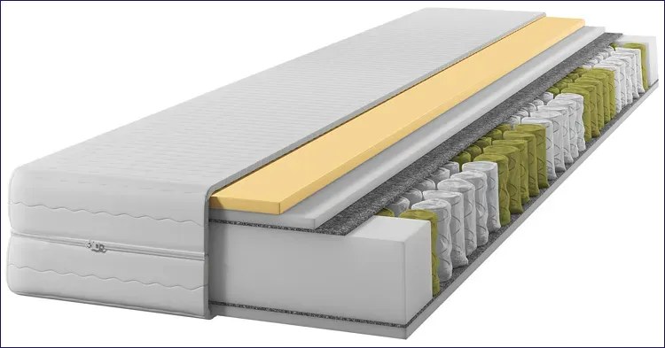 Materac kieszeniowy z pianką visco 160x200 P7-H37
