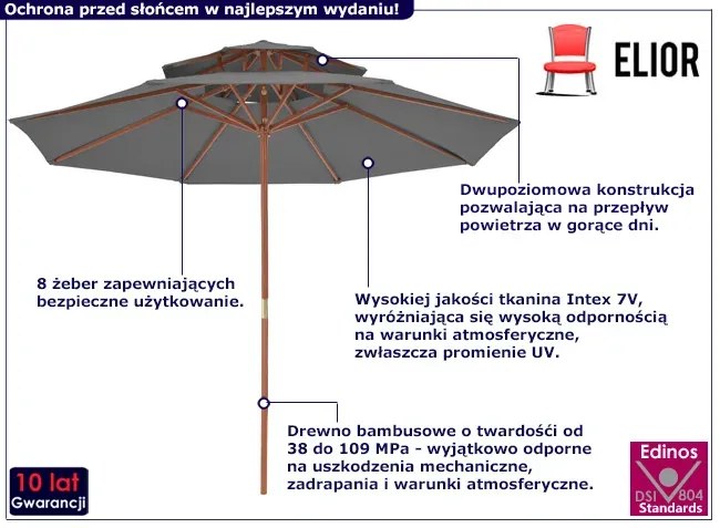 Okrągły parasol ogrodowy z drewnianym słupkiem antracyt - Baldar