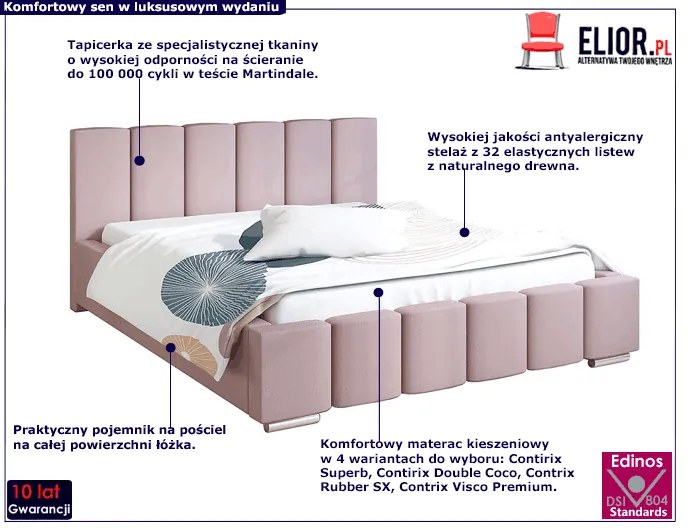 Tapicerowane łóżko 90x200 Asper 3X - 36 kolorów