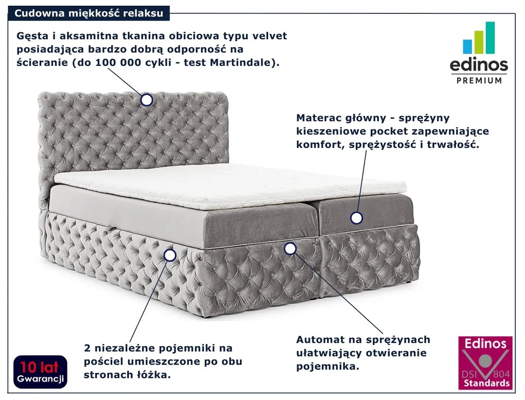 Jasnoszare łóżko pikowane z pojemnikiem 5 rozmiarów S1-C39